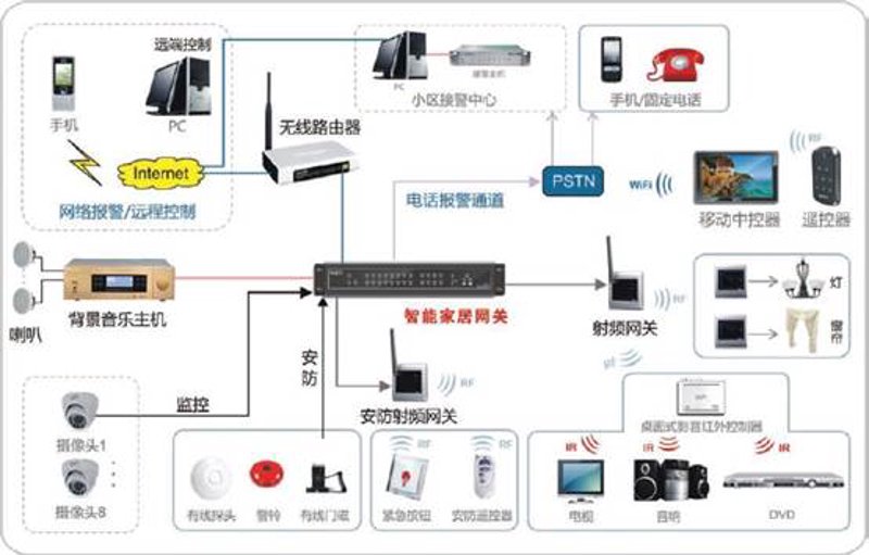 如何在广州市创办一家专注于物联网解决方案的科技公司？让我们一步步来解析这个过程。