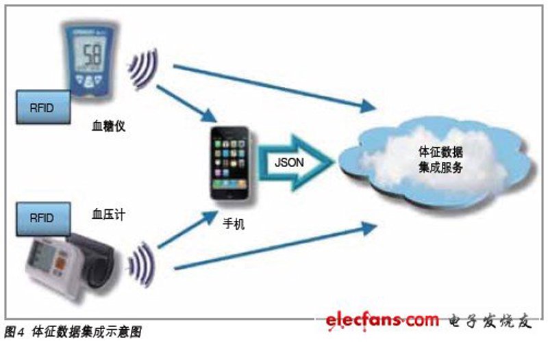 如何为您的科技创新项目找到合适的落脚点？——科技公司注册指南